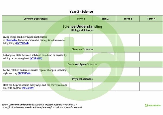 Science Term Tracker (WA Curriculum) - Year 3 teaching resource