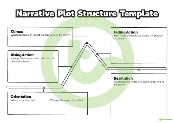 Narrative Plot Structure - Story Mountain Template teaching resource