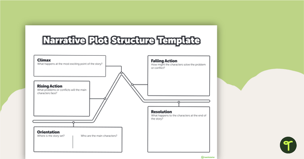 Narrative Plot Structure Story Mountain Template Teach Starter