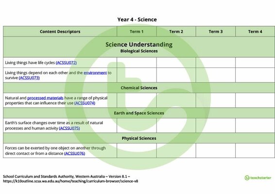 Science Term Tracker (WA Curriculum) - Year 4 teaching resource