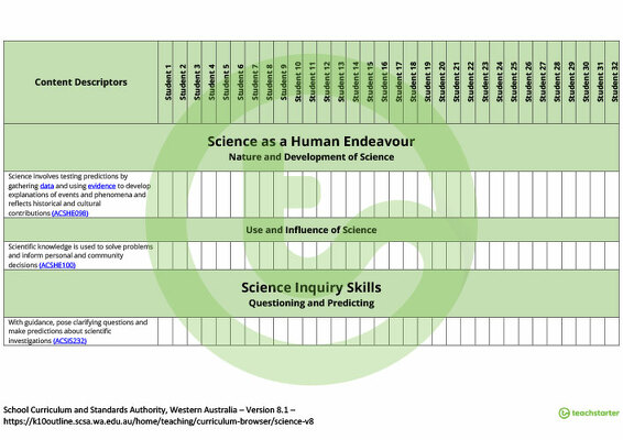 Science Term Tracker (WA Curriculum) - Year 6 teaching resource