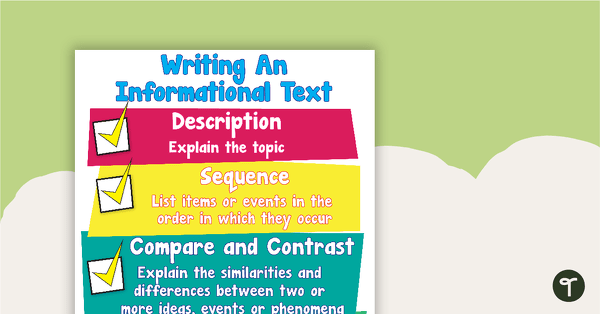 Go to Writing An Informational Text Poster teaching resource