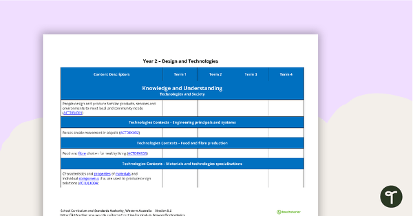 Technologies Term Tracker (WA Curriculum) - Year 2 teaching resource