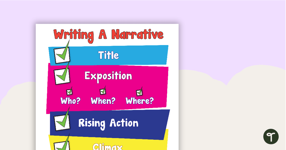 Writing A Narrative Poster teaching resource