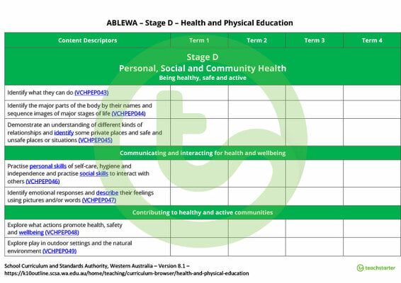 Health and Physical Education Term Tracker (WA Curriculum) - ABLEWA teaching resource