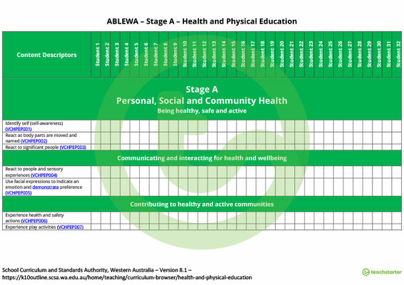 Health and Physical Education Term Tracker (WA Curriculum) - ABLEWA teaching resource