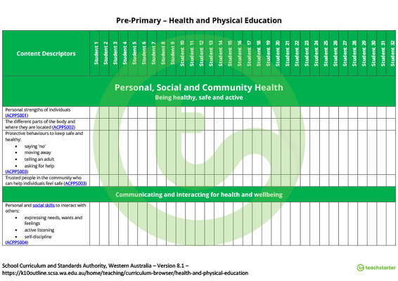 Health and Physical Education Term Tracker (WA Curriculum) - Pre-primary teaching resource