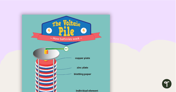 Preview image for Voltaic Pile Poster - teaching resource