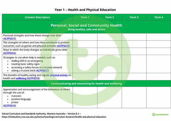 Health and Physical Education Term Tracker (WA Curriculum) - Year 1 teaching resource