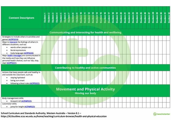 Health and Physical Education Term Tracker (WA Curriculum) - Year 2 teaching resource