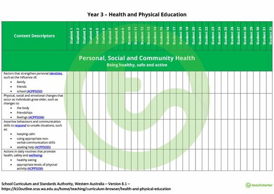 Health and Physical Education Term Tracker (WA Curriculum) - Year 3 teaching resource
