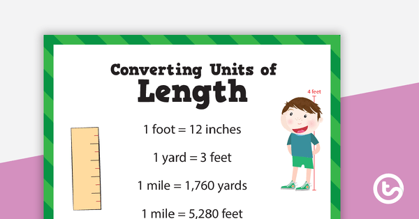Preview image for Converting Units of Measurement Poster (Customary) - teaching resource