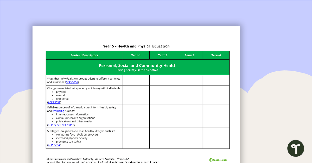 Health and Physical Education Term Tracker (WA Curriculum) - Year 5 teaching resource