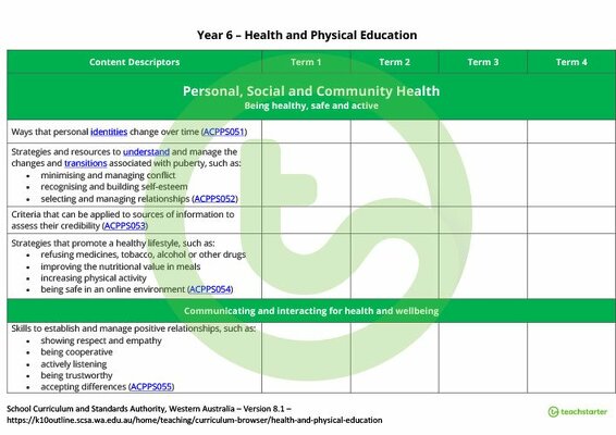 Health and Physical Education Term Tracker (WA Curriculum) - Year 6 teaching resource