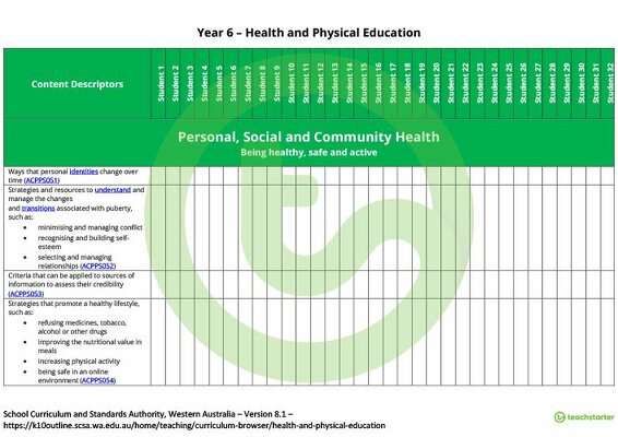 Health and Physical Education Term Tracker (WA Curriculum) - Year 6 teaching resource