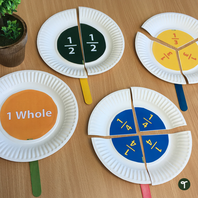 Fraction, Percentage and Decimal Circles teaching resource