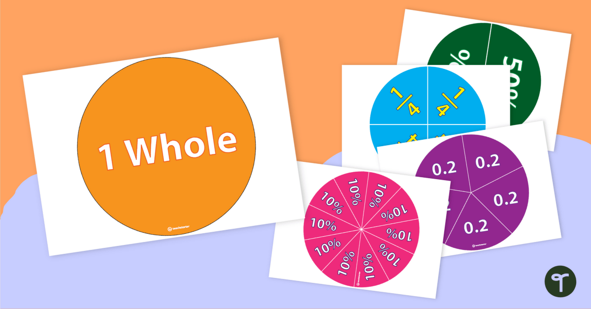 Fraction, Percentage and Decimal Circles teaching resource