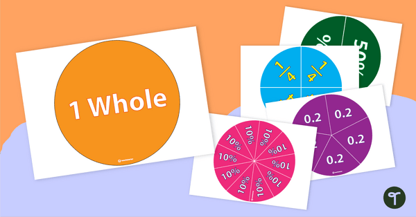 Fraction, Percentage, and Decimal Circles teaching resource