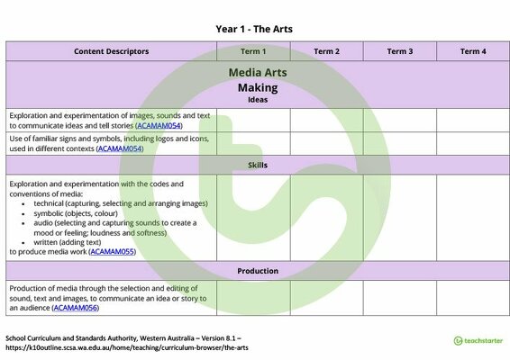 The Arts Term Tracker (WA Curriculum) - Year 1 teaching resource