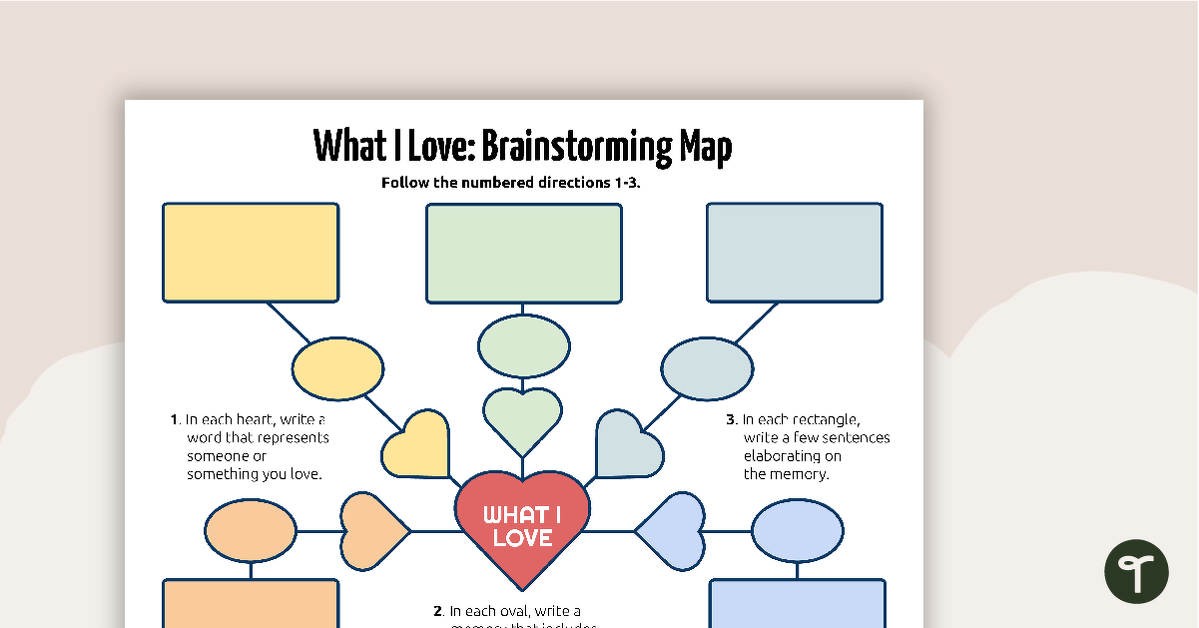 What I Love: Brainstorming Map teaching resource