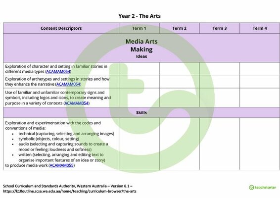 The Arts Term Tracker (WA Curriculum) - Year 2 teaching resource