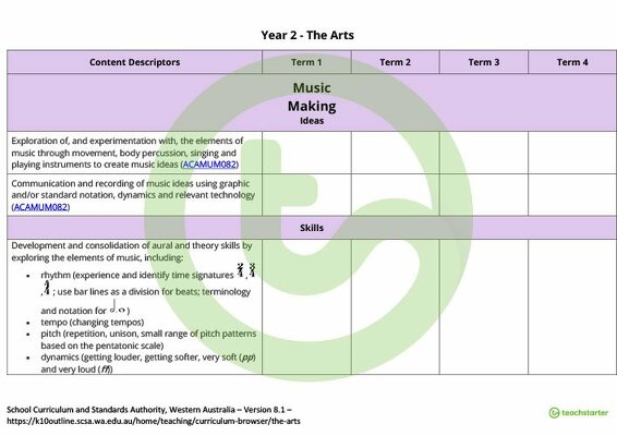 The Arts Term Tracker (WA Curriculum) - Year 2 teaching resource