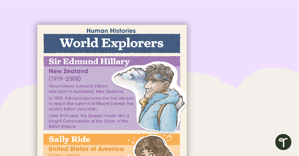 Human Histories: World Explorers – Comprehension Worksheet teaching resource