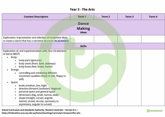 The Arts Term Tracker (WA Curriculum) - Year 3 teaching resource