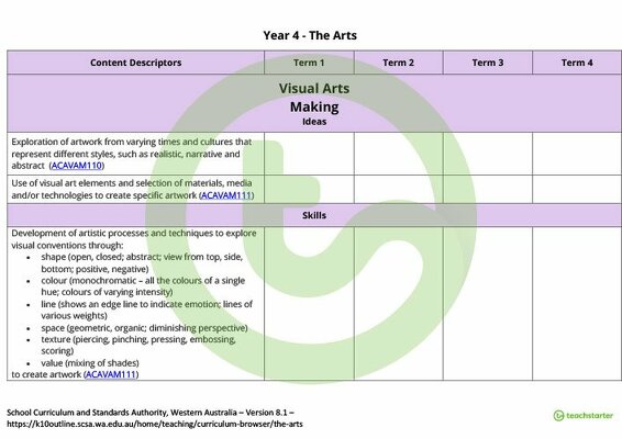 The Arts Term Tracker (WA Curriculum) - Year 4 teaching resource