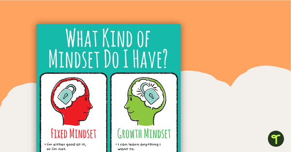 Image of Growth and Fixed Mindset Poster