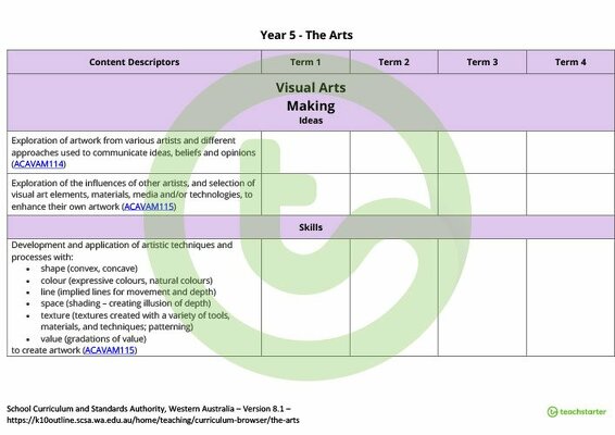 The Arts Term Tracker (WA Curriculum) - Year 5 teaching resource