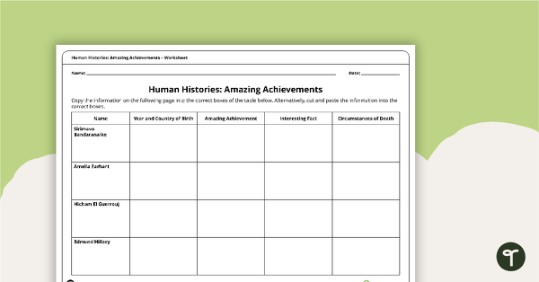 Human Histories: Amazing Achievements - Read and Respond Worksheet teaching resource