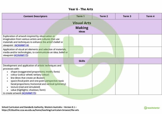The Arts Term Tracker (WA Curriculum) - Year 6 teaching resource