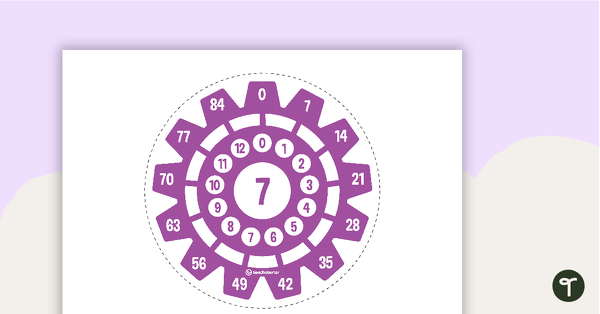 Multiplication Gears - Multiplication Facts of 7 Poster teaching resource