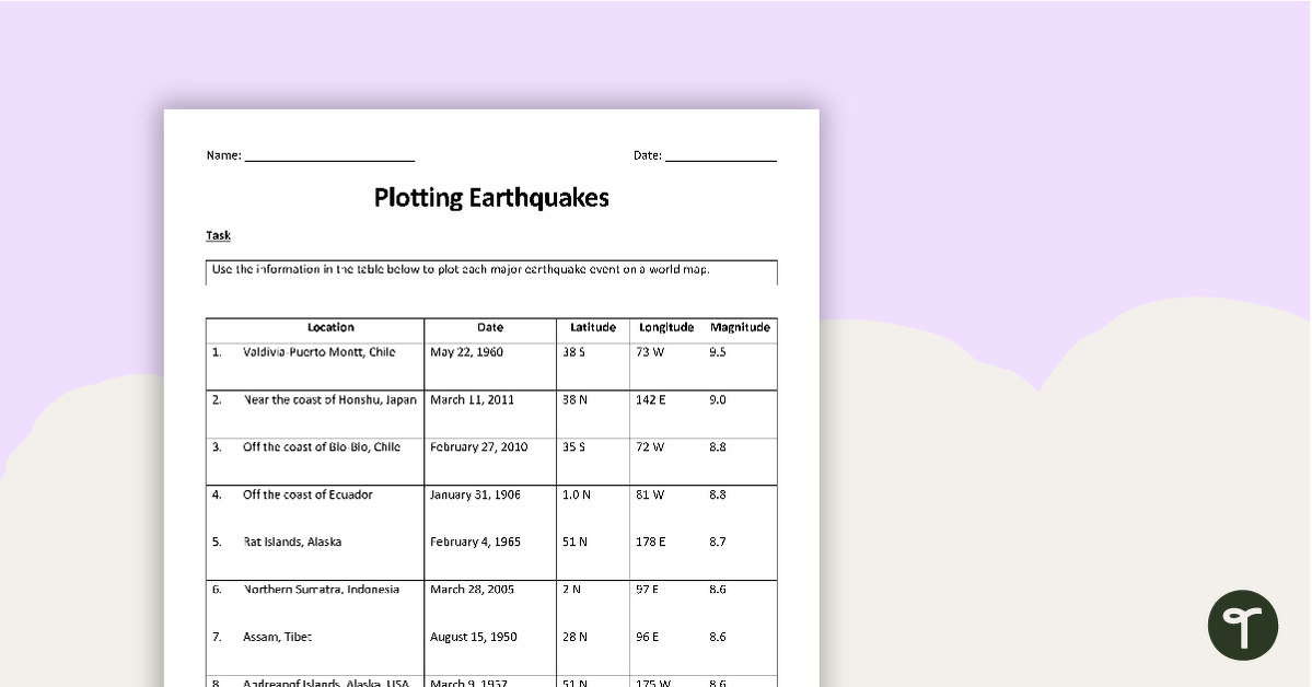 Plotting Earthquakes Worksheet teaching resource