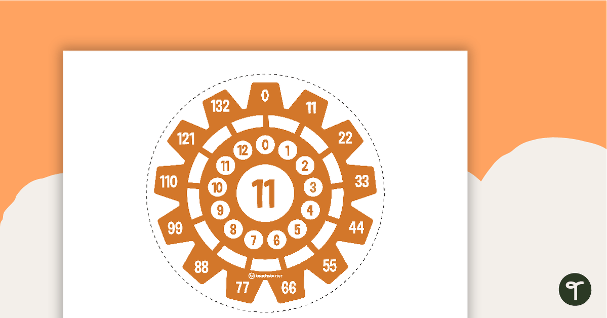 Multiplication Gears - Multiplication Facts of 11 Poster teaching resource