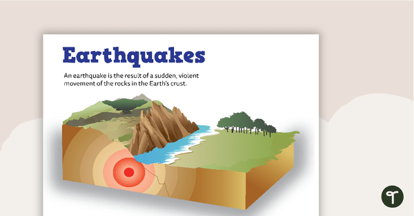 Go to Earthquake Poster teaching resource