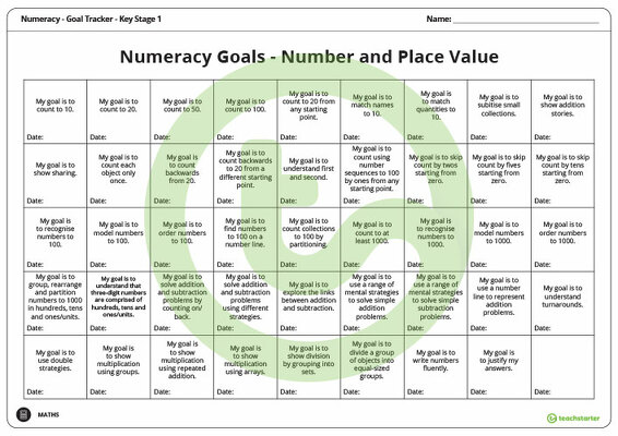 Goal Labels - Number and Place Value (Key Stage 1) teaching resource