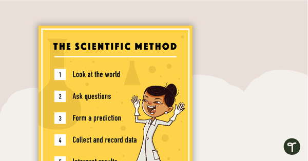 The Scientific Method Poster - Upper Grades teaching resource