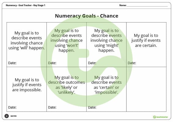 Goal Labels - Chance (Key Stage 1) teaching resource