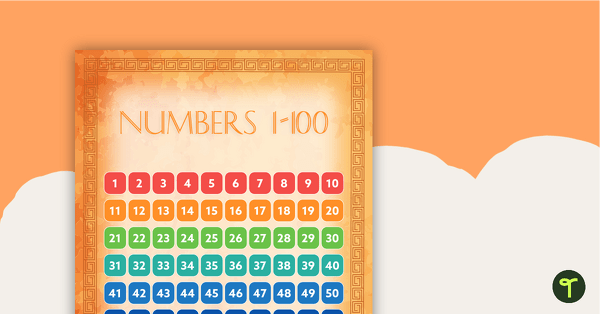 Ancient Rome - Numbers 1 to 100 Chart teaching resource