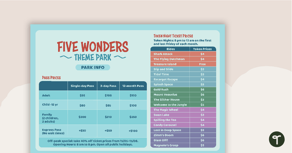 Five Wonders Theme Park Stimulus – Task Cards teaching resource