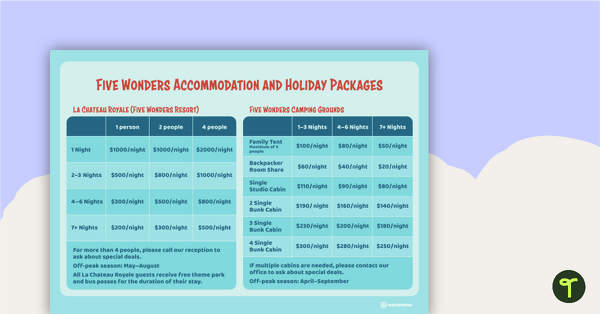 Five Wonders Theme Park Stimulus – Task Cards teaching resource