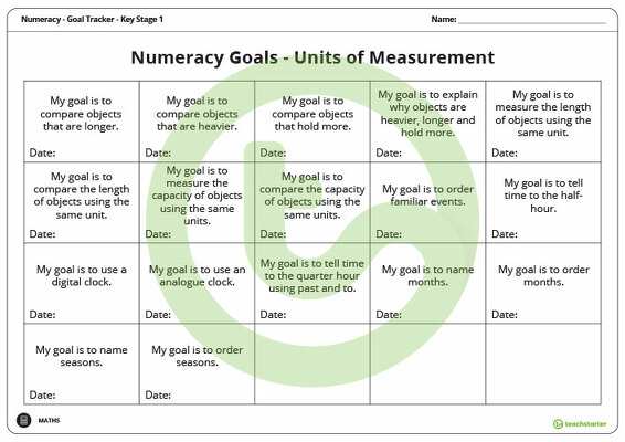 Goal Labels - Units of Measurement (Key Stage 1) teaching resource