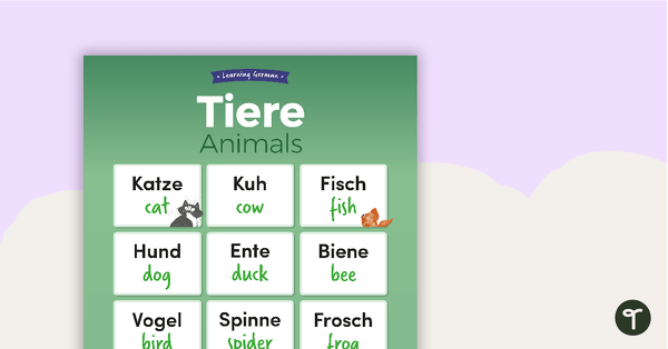 Animals – German Language Poster teaching resource