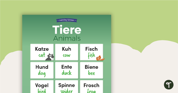 Animals – German Language Poster teaching resource