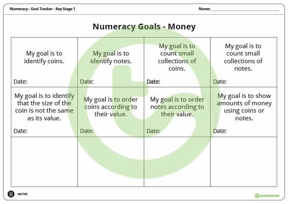 Goal Labels - Money (Key Stage 1) teaching resource
