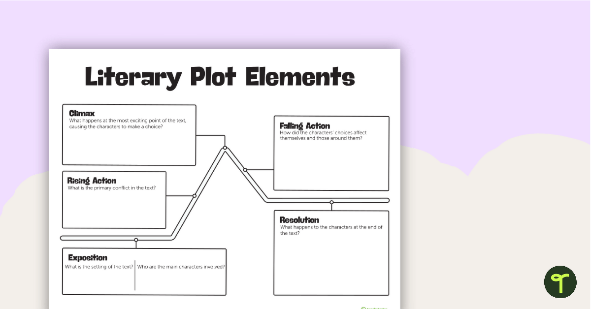 Graphic Organizer for Project Management