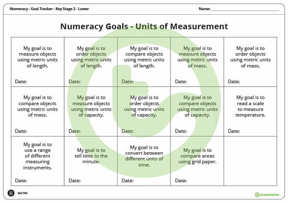 Goal Labels - Units of Measurement (Key Stage 2 - Lower) teaching resource