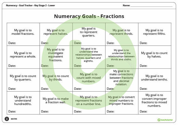Goal Labels - Fractions (Key Stage 2 - Lower) teaching resource